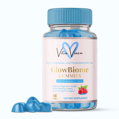 GlowBiome Gummies
